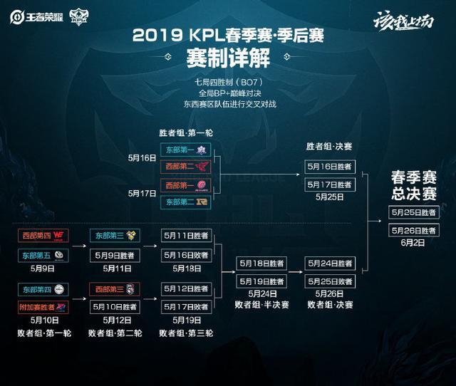 从一名小将 从一名小将