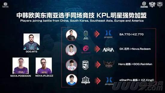 审计成本上 审计成本上