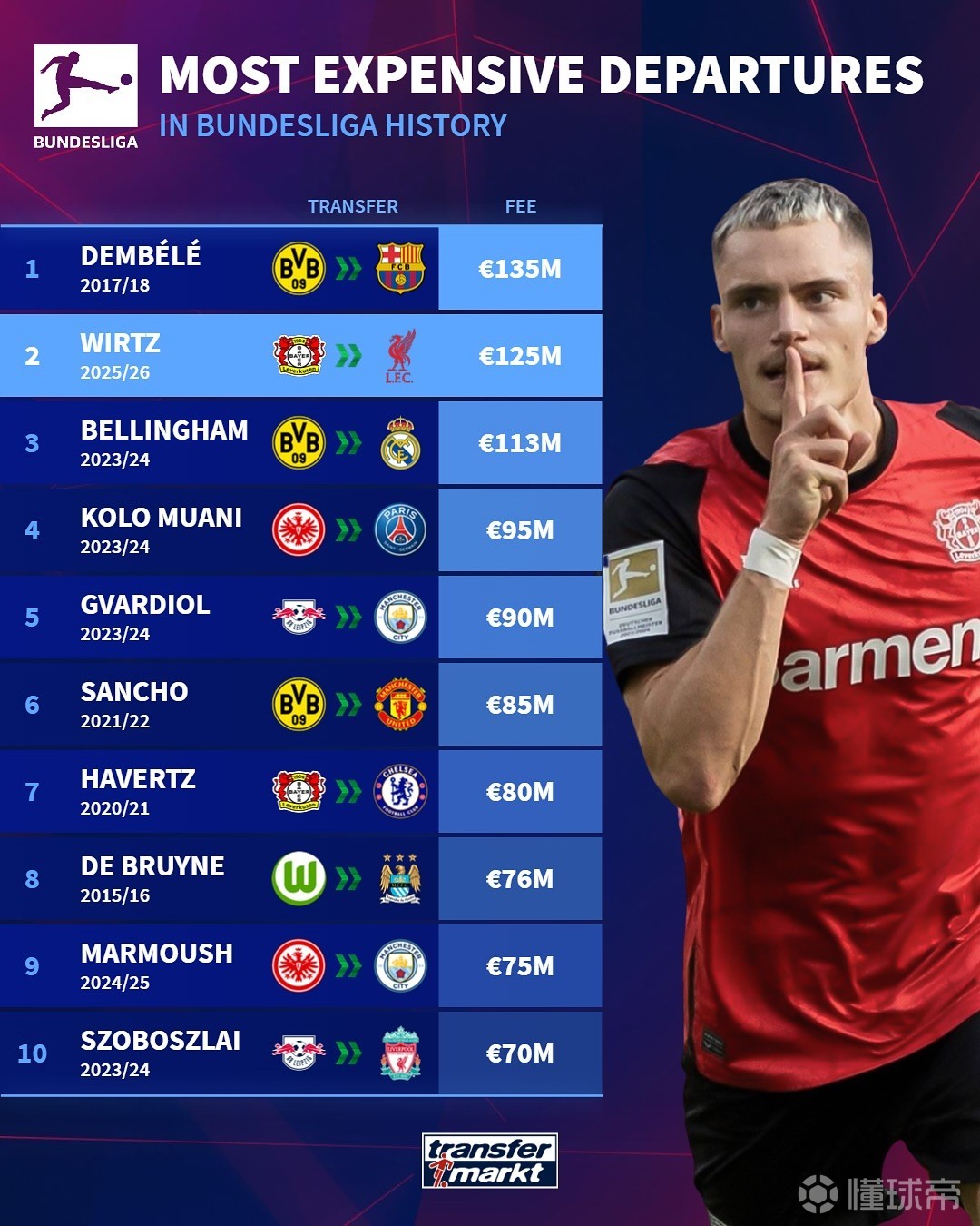 你认为我们 你认为我们